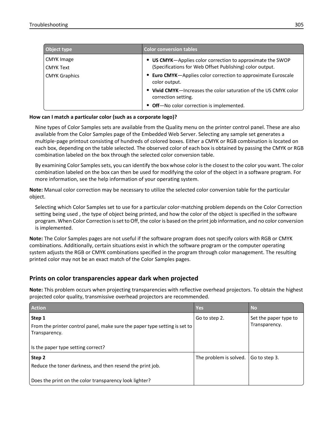 Lexmark CX410 manual Prints on color transparencies appear dark when projected, Troubleshooting 305 