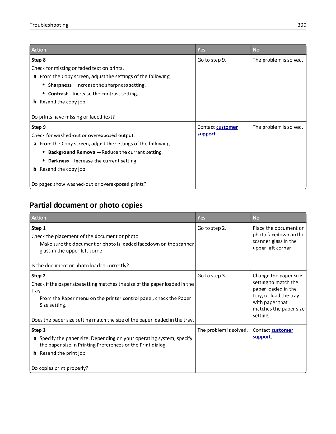 Lexmark CX410 manual Partial document or photo copies, Troubleshooting 309 