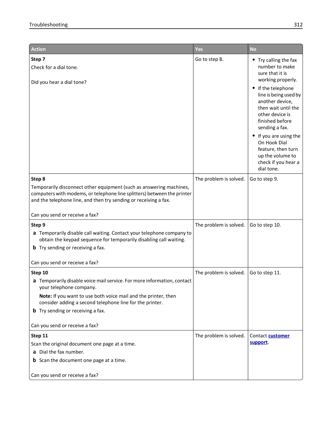 Lexmark CX410 manual Troubleshooting 312 