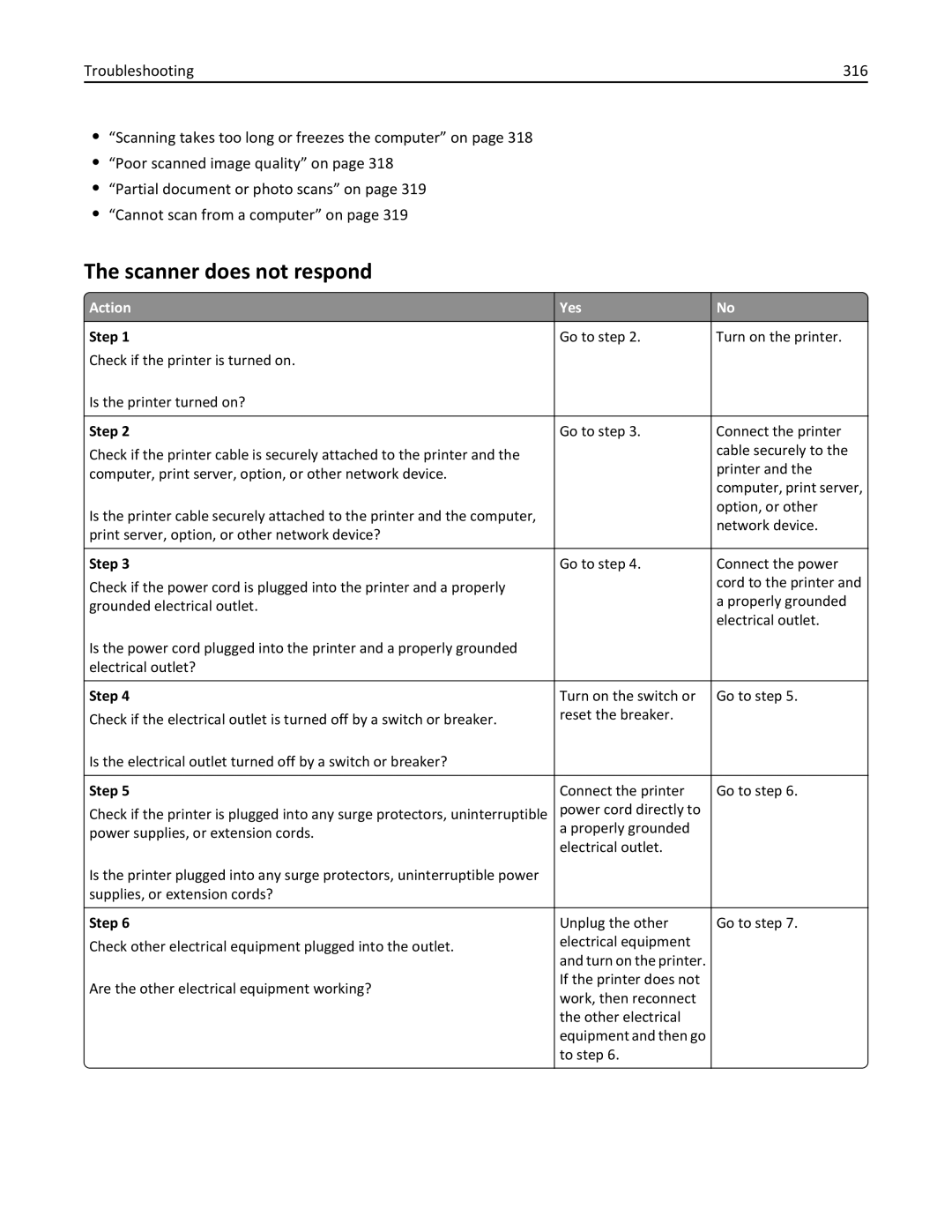 Lexmark CX410 manual Scanner does not respond 