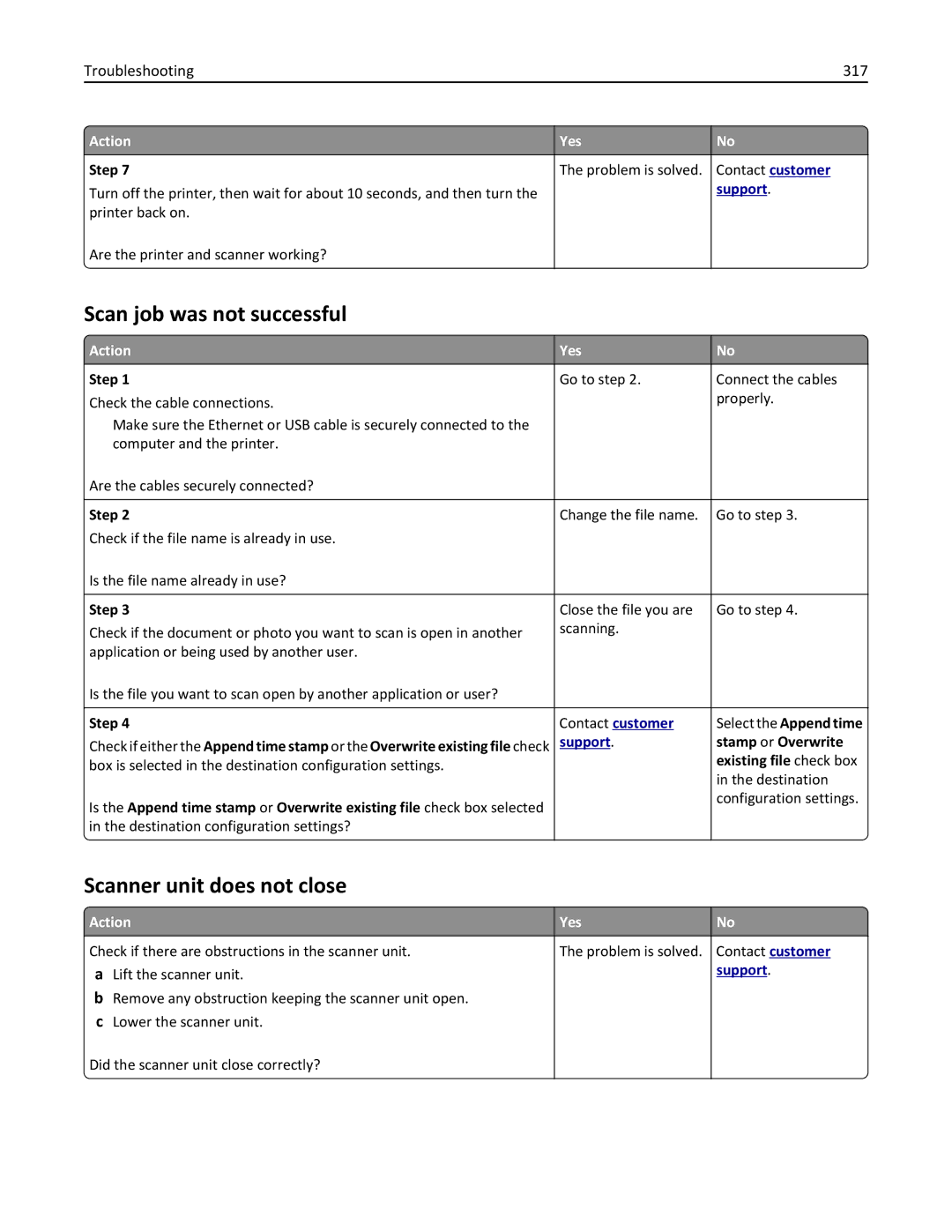 Lexmark CX410 manual Scan job was not successful, Troubleshooting 317, Stamp or Overwrite, Existing file check box 