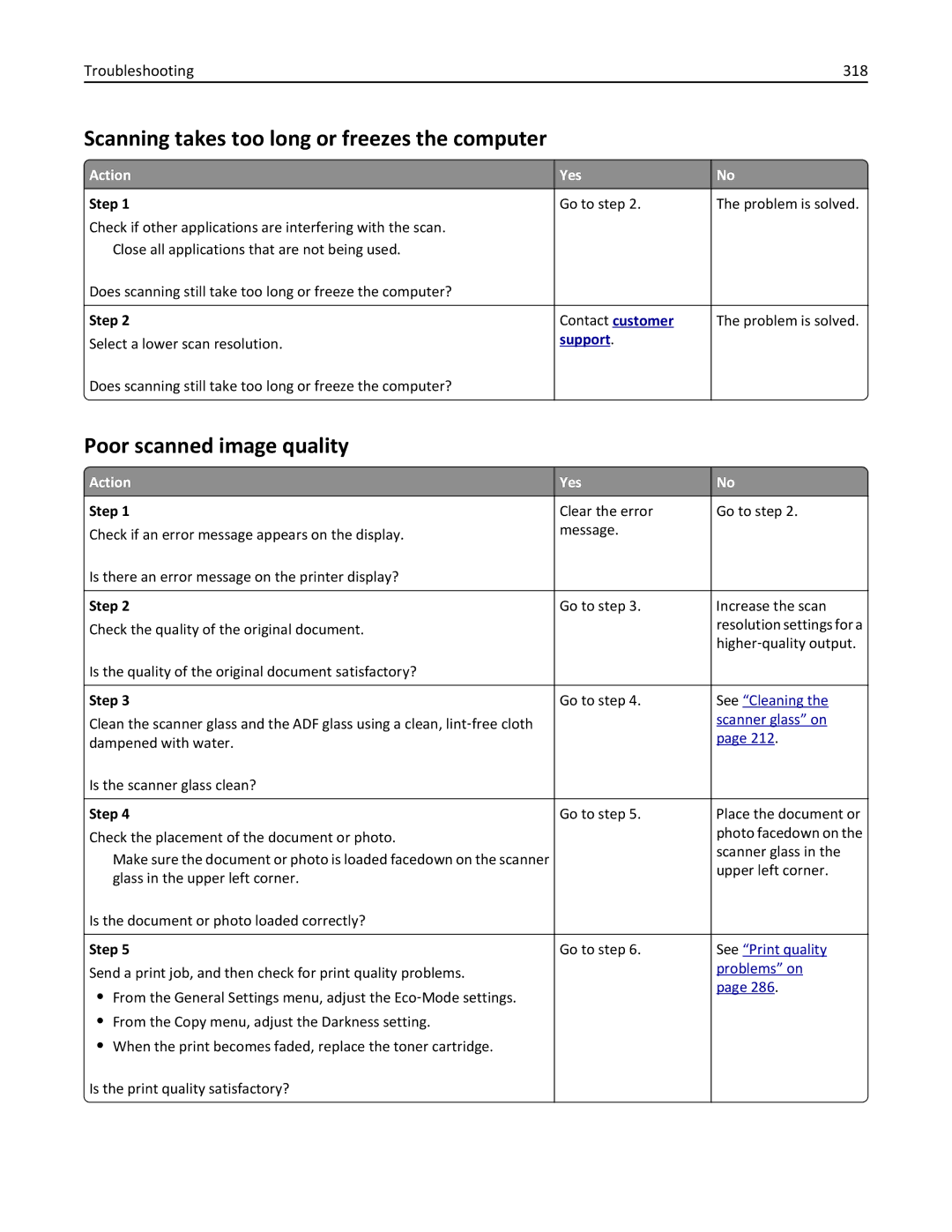 Lexmark CX410 manual Scanning takes too long or freezes the computer, Poor scanned image quality, Troubleshooting 318 