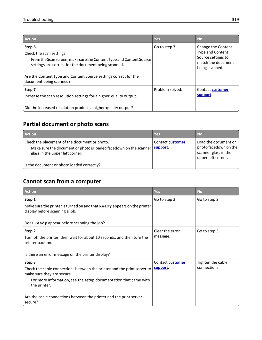 Lexmark CX410 manual Partial document or photo scans, Cannot scan from a computer, Troubleshooting 319 