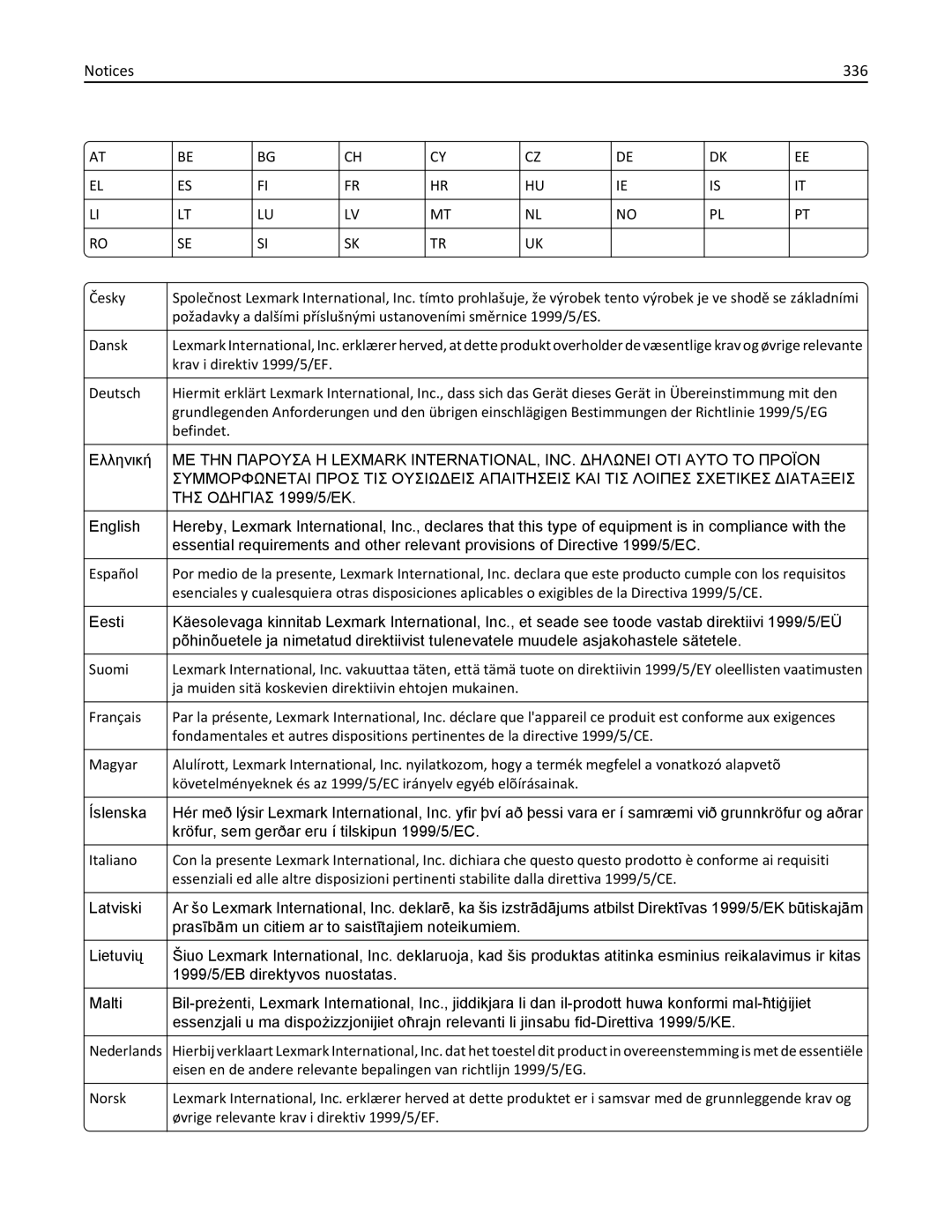 Lexmark CX410 manual 336, ΤΗΣ Οδηγιασ 1999/5/ΕΚ 