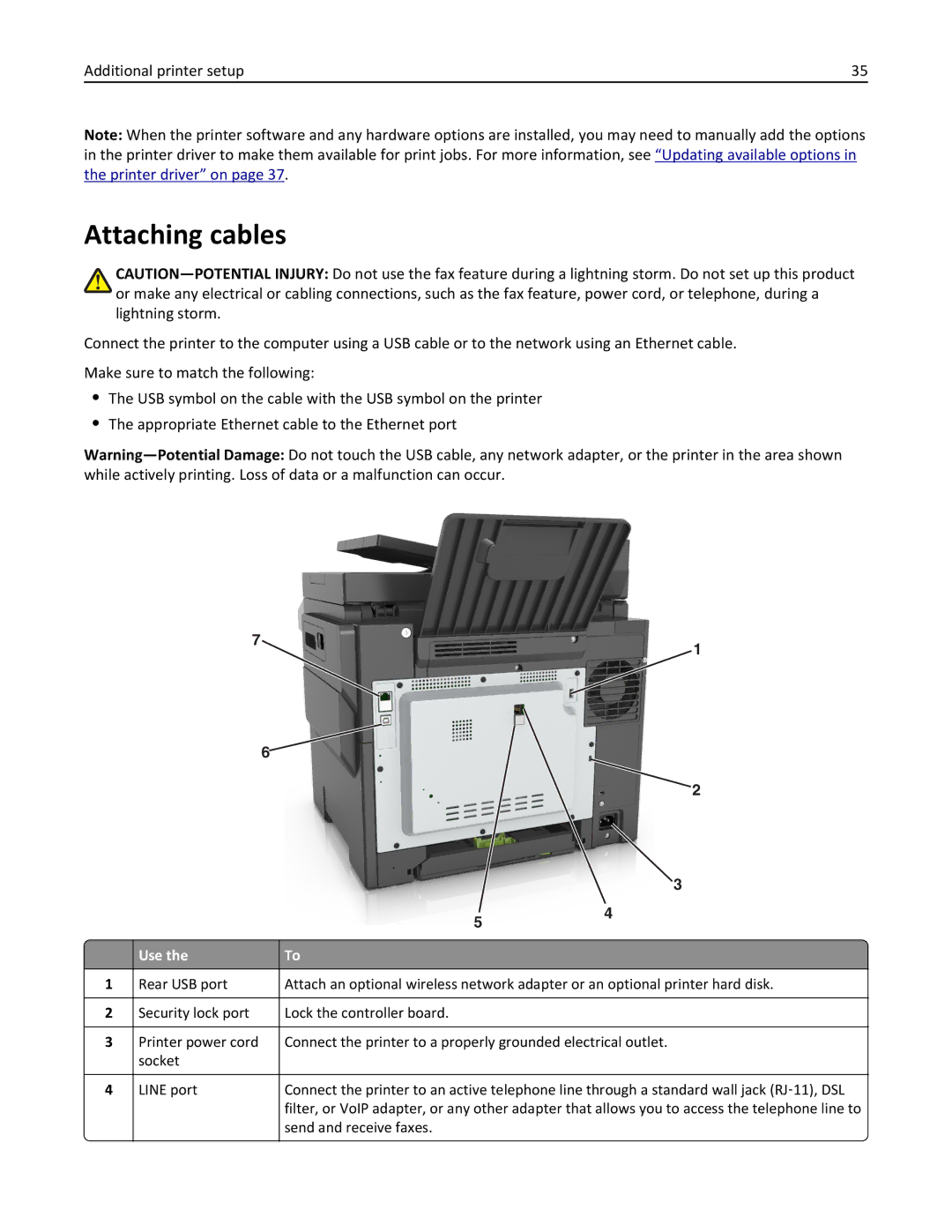 Lexmark CX410 manual Attaching cables, Additional printer setup 