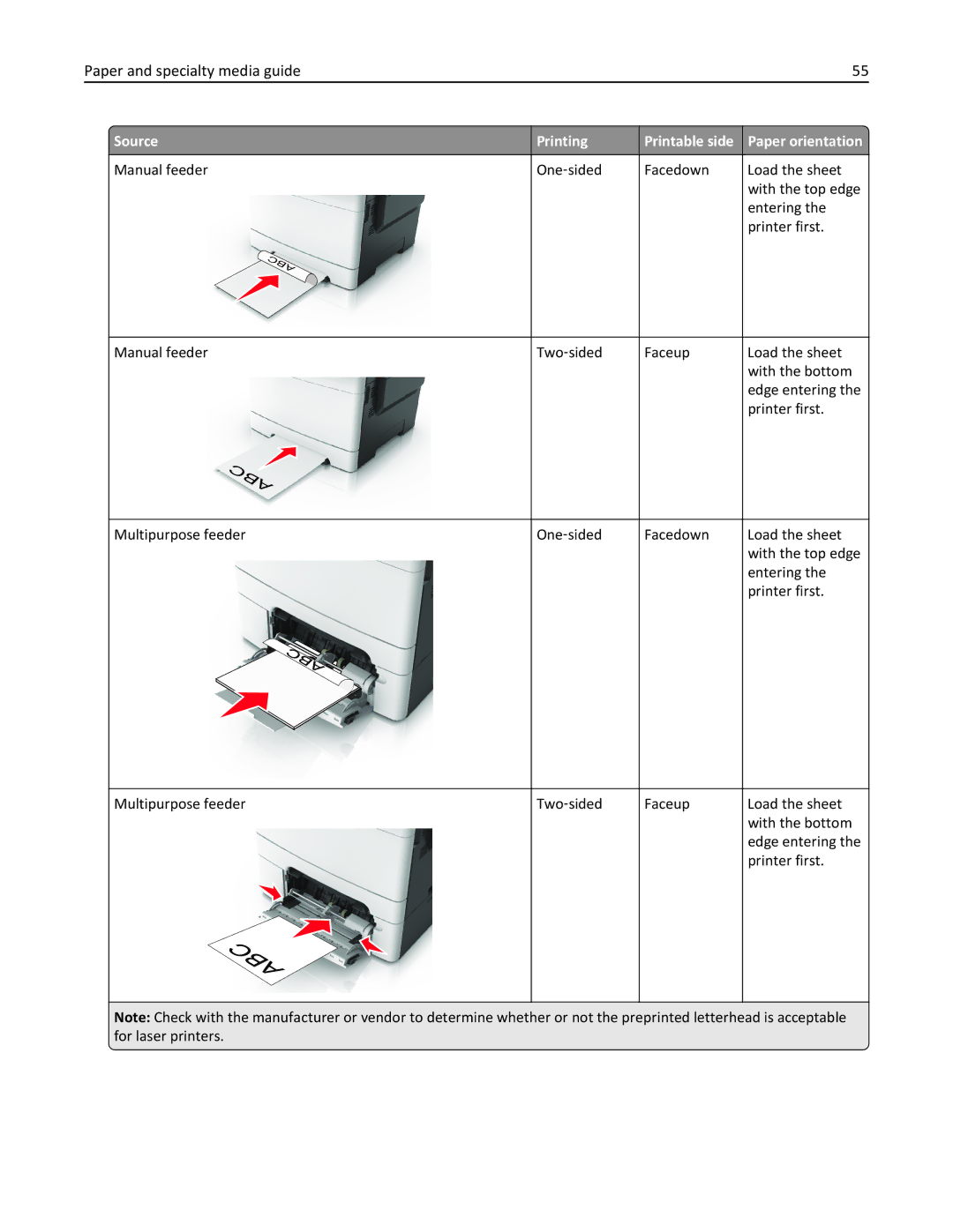 Lexmark CX410 manual Abc 