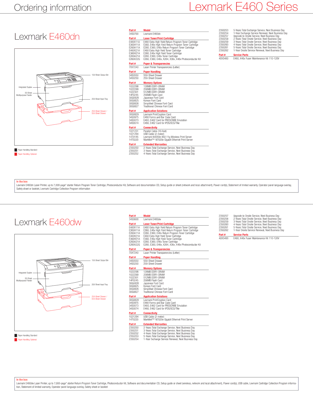 Lexmark E 462dtn manual Ordering information, Lexmark E460dn, Lexmark E460dw, Box 