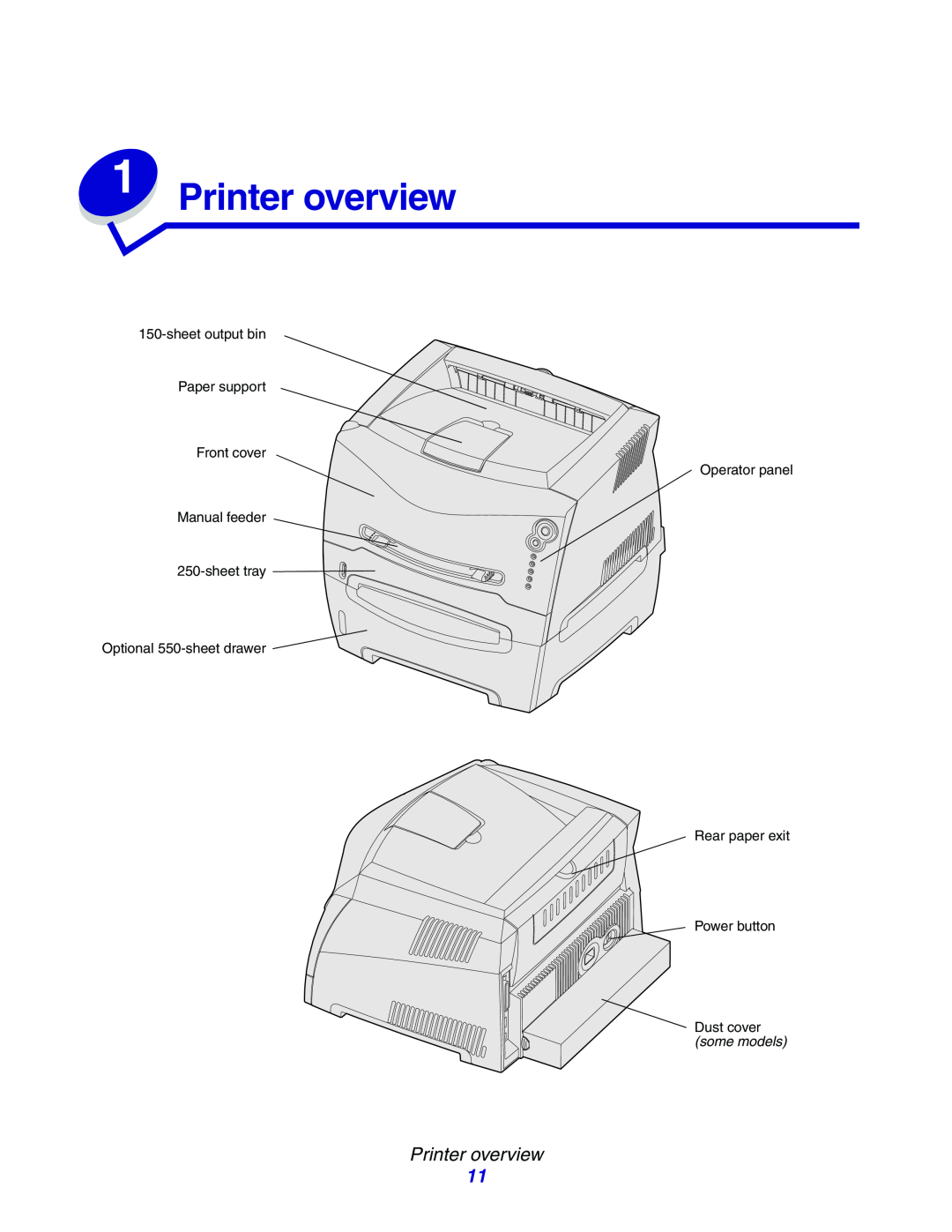Lexmark E234 manual Printer overview, sheetoutput bin Paper support Front cover, Operator panel Manual feeder 250-sheettray 