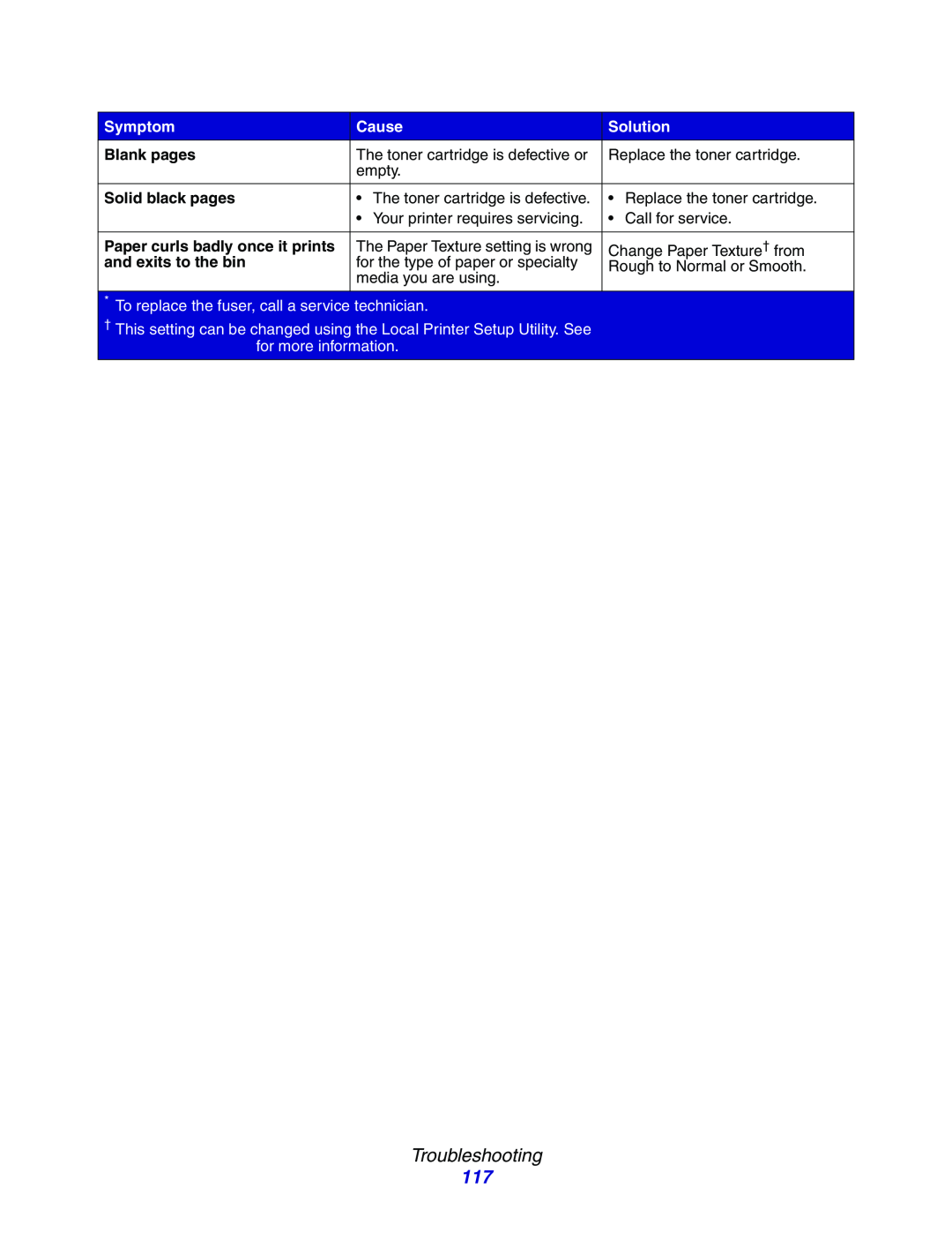 Lexmark E234 Troubleshooting, Symptom, Cause, Solution, Blank pages, Solid black pages, Paper curls badly once it prints 