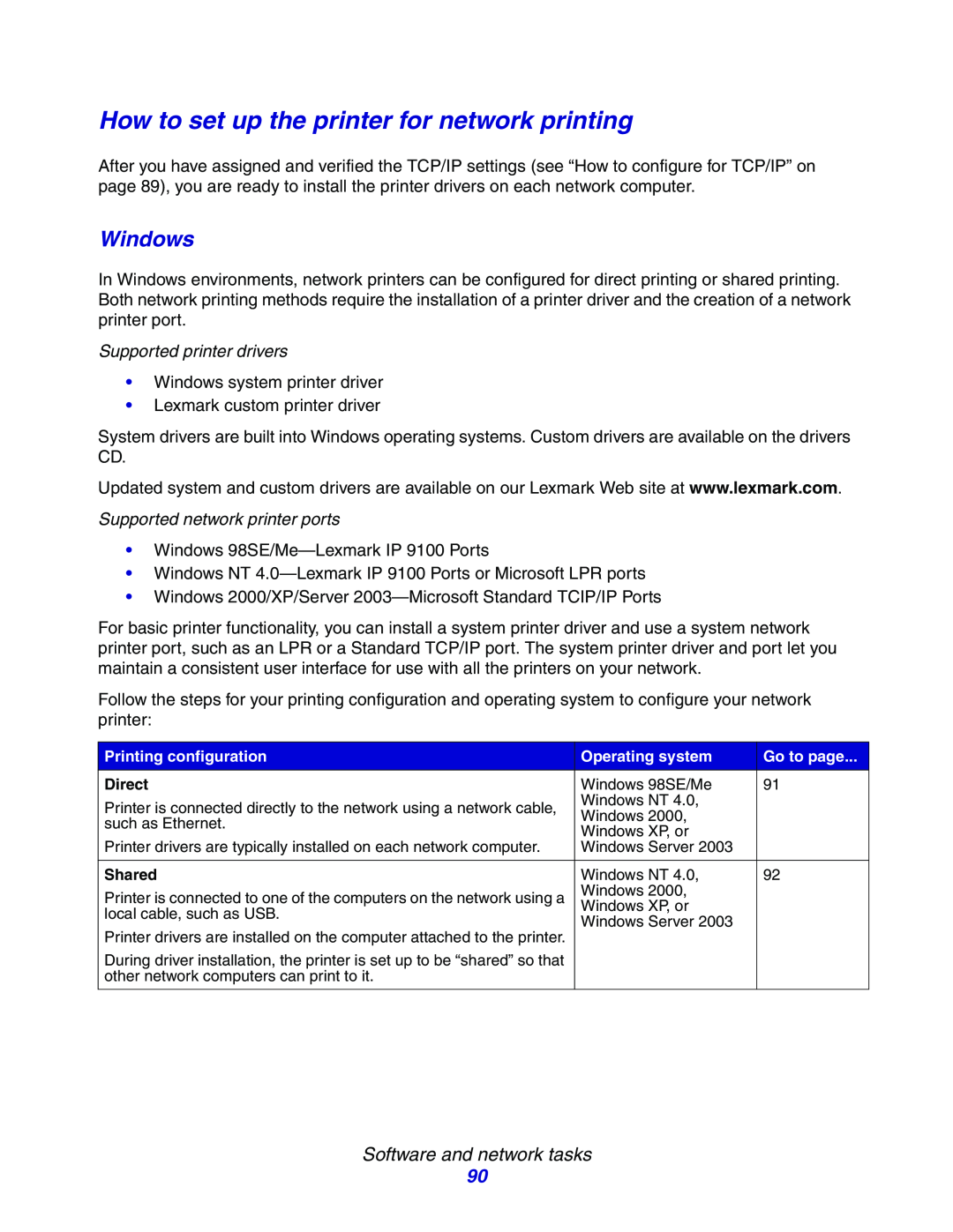 Lexmark E234N How to set up the printer for network printing, Supported printer drivers, Supported network printer ports 