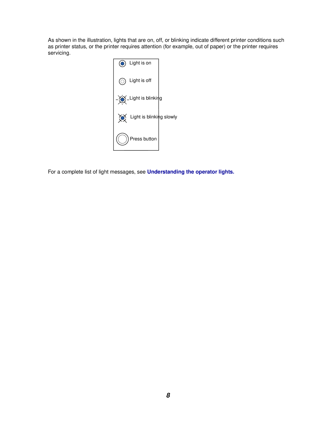 Lexmark E320/E322 manual 