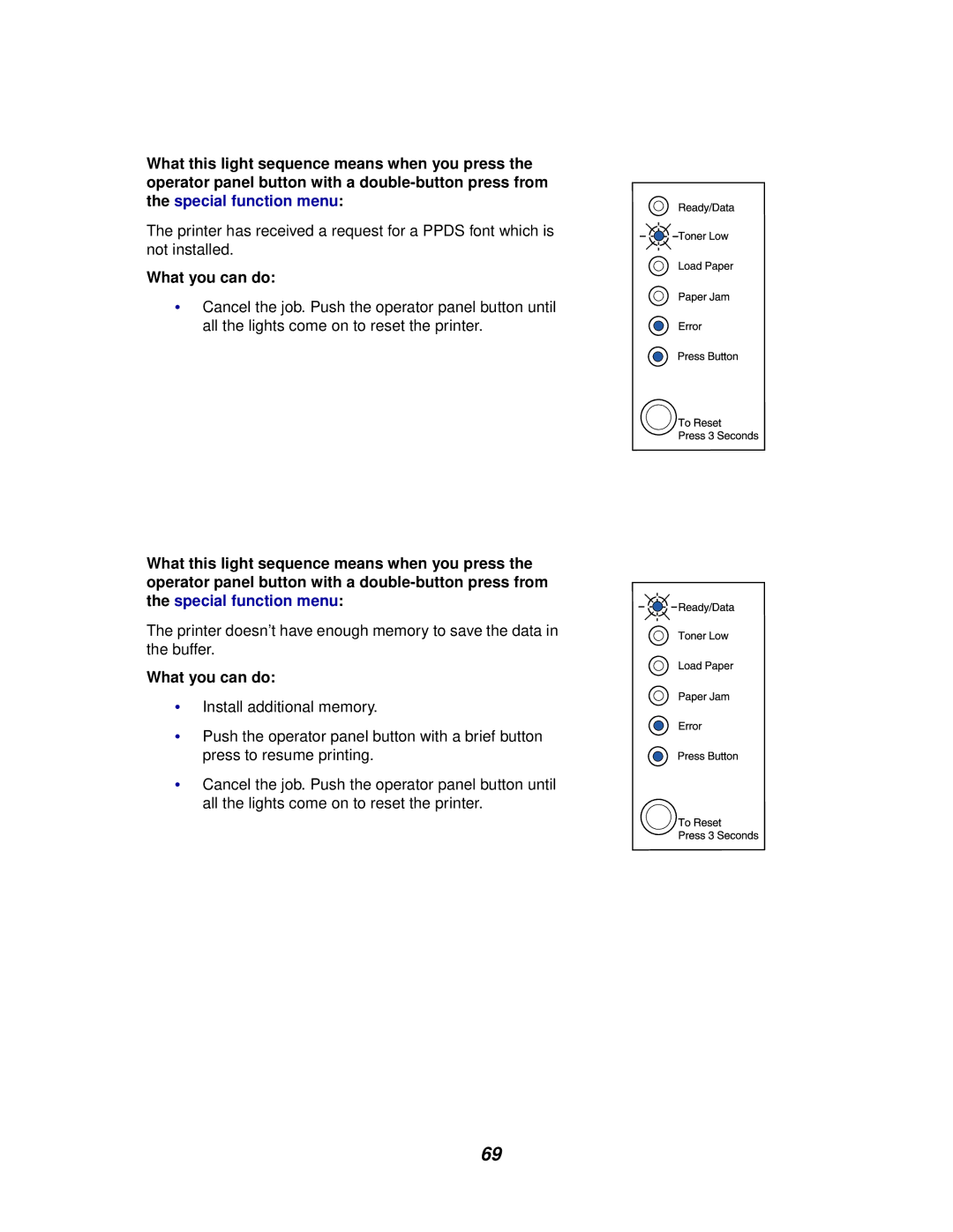 Lexmark E320/E322 manual What you can do 