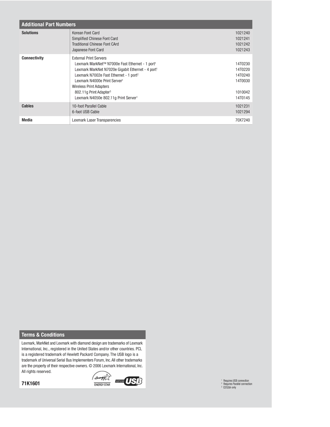 Lexmark E350D, E352DN manual Additional Part Numbers, Terms & Conditions, Solutions, Cables, Media 