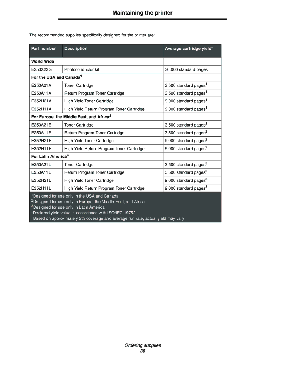 Lexmark E352DN manual Maintaining the printer, Part number Description Average cartridge yield 