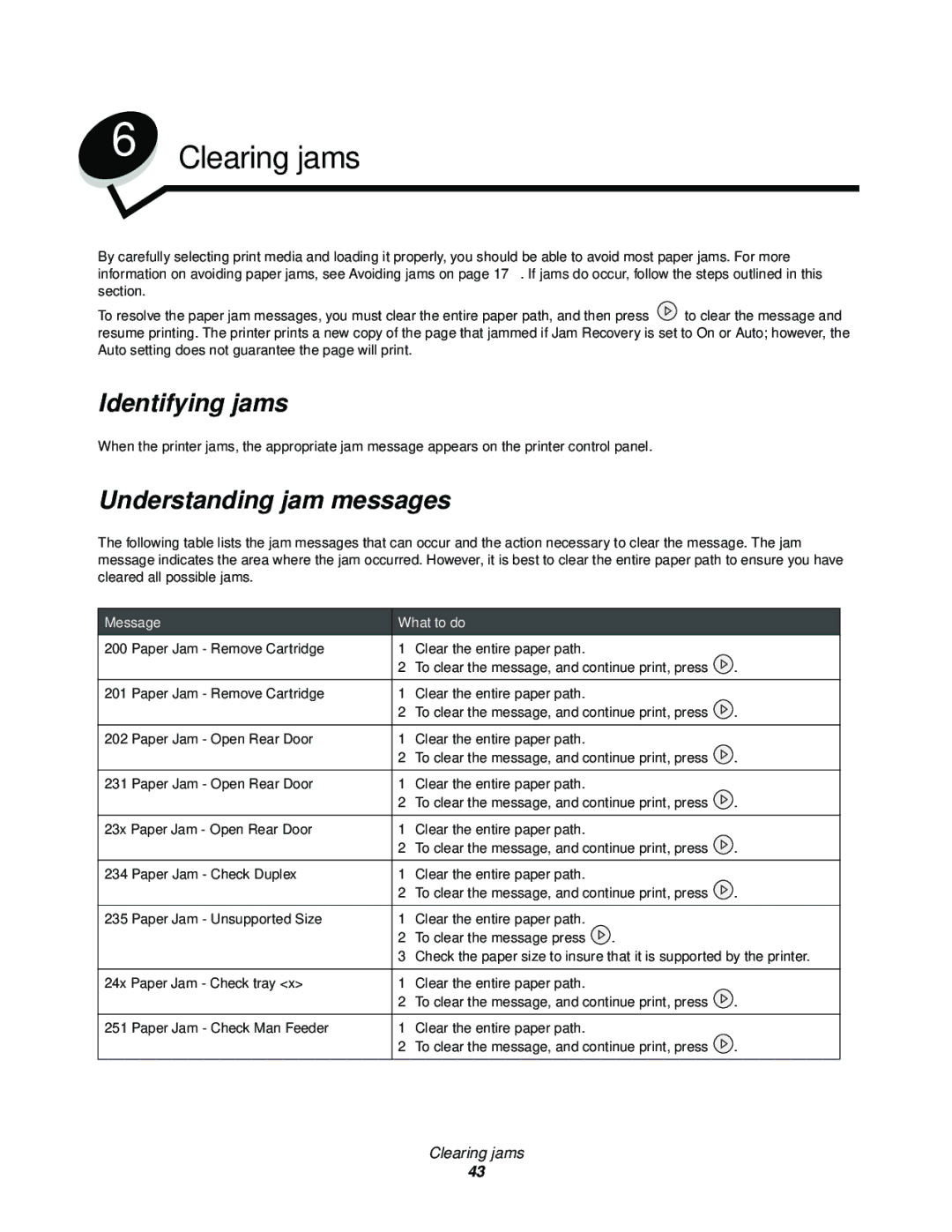 Lexmark E352DN manual Clearing jams, Identifying jams, Understanding jam messages, Message What to do 