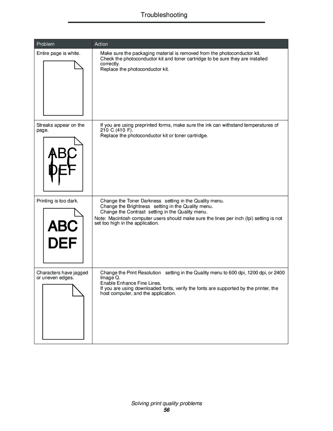 Lexmark E352DN manual 210C 410F 