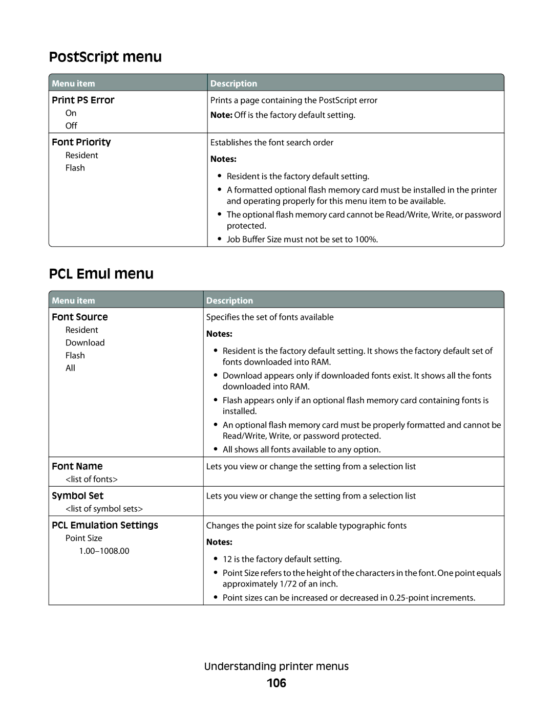 Lexmark E460dw, E462dtn manual PostScript menu, PCL Emul menu, 106 