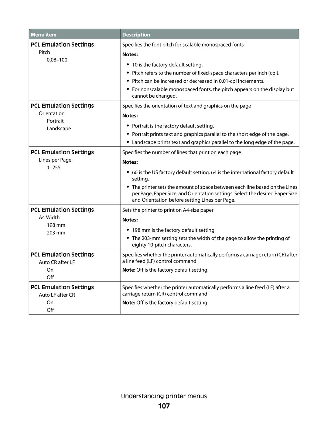 Lexmark E462dtn, E460dw manual 107 