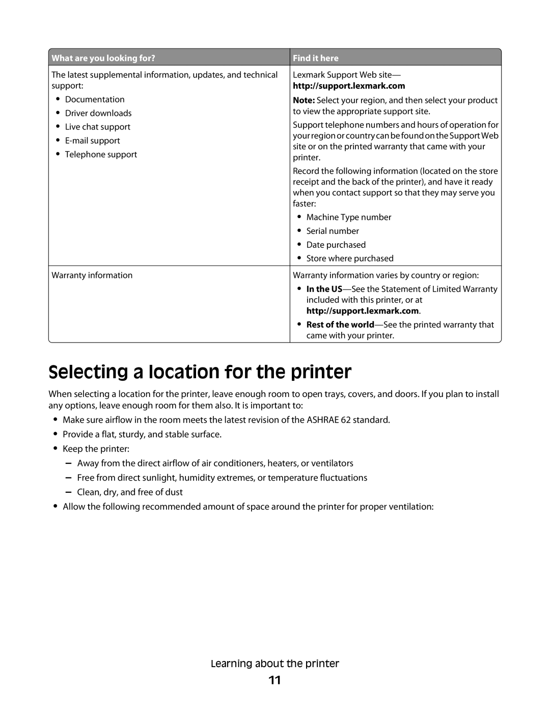 Lexmark E462dtn, E460dw manual Selecting a location for the printer 