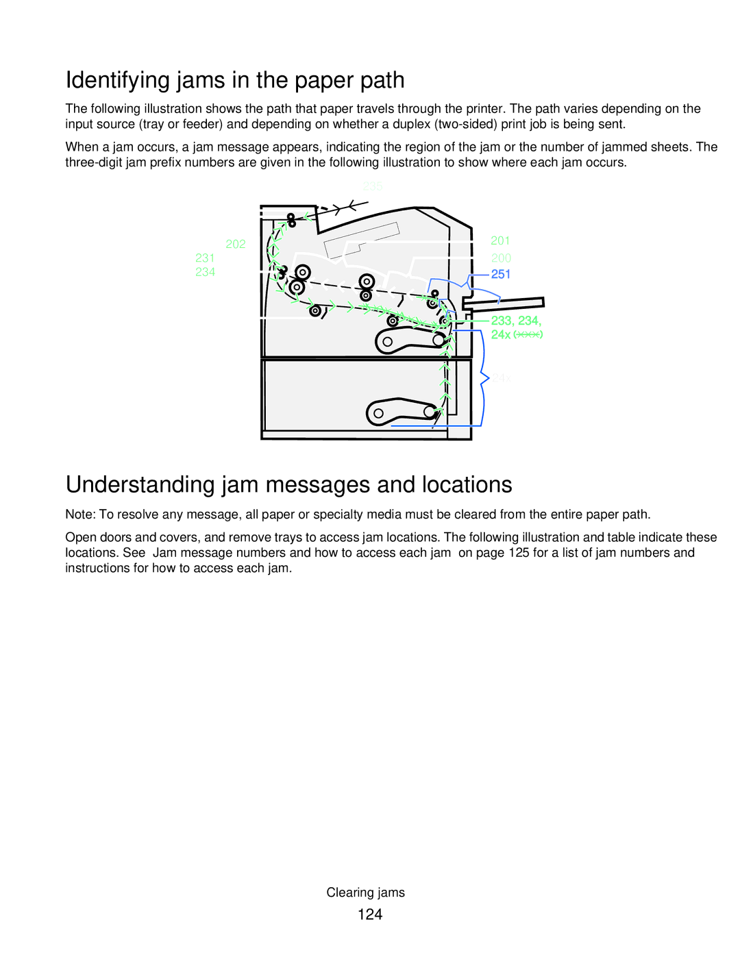 Lexmark E460dw, E462dtn manual Identifying jams in the paper path, Understanding jam messages and locations, 124 