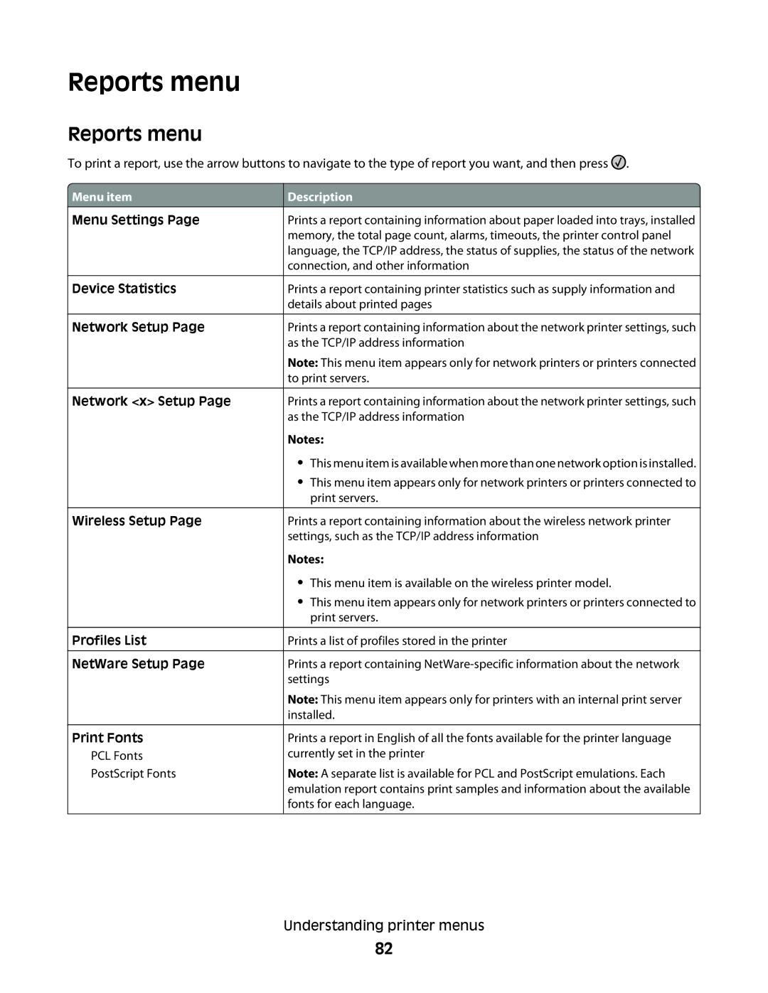 Lexmark E460dw, E462dtn manual Reports menu 