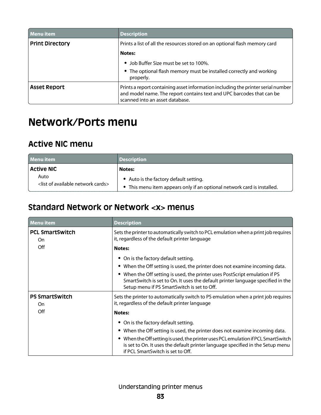 Lexmark E462dtn, E460dw manual Network/Ports menu, Active NIC menu, Standard Network or Network x menus 