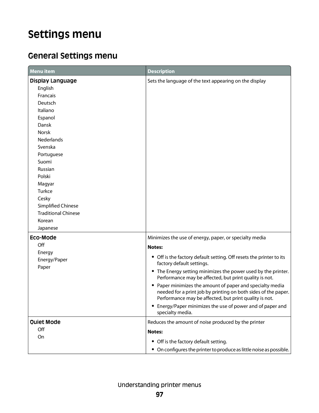 Lexmark E462dtn, E460dw manual General Settings menu 