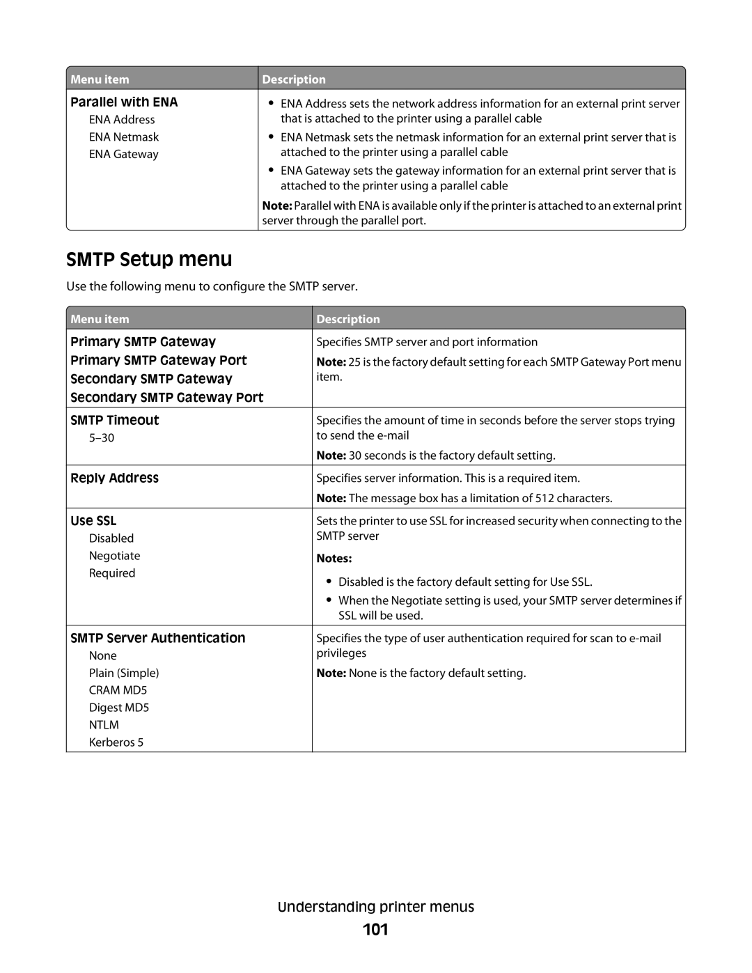 Lexmark E460dw manual Smtp Setup menu, 101 