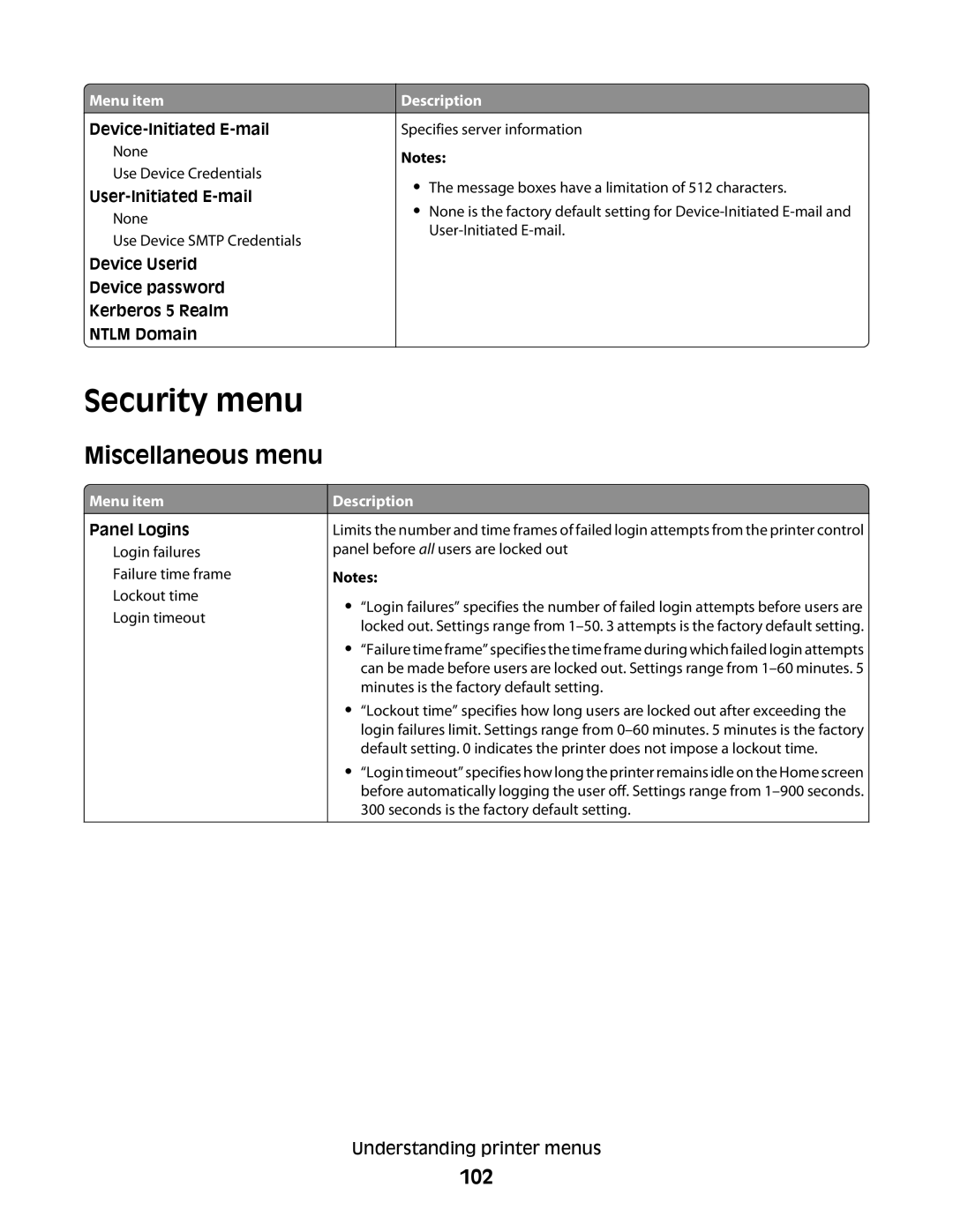 Lexmark E460dw manual Security menu, Miscellaneous menu, 102 