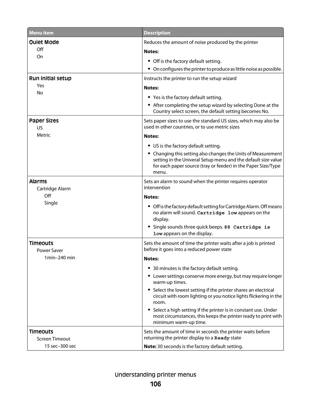 Lexmark E460dw manual 106 