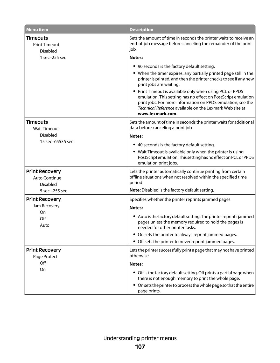 Lexmark E460dw manual 107 