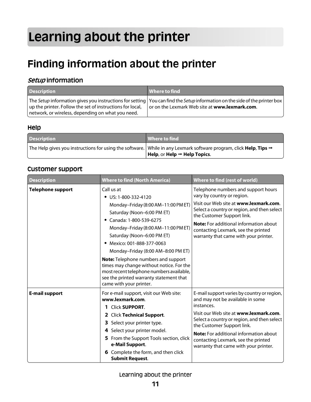 Lexmark E460dw manual Learnin g about the printer, Finding information about the printer 