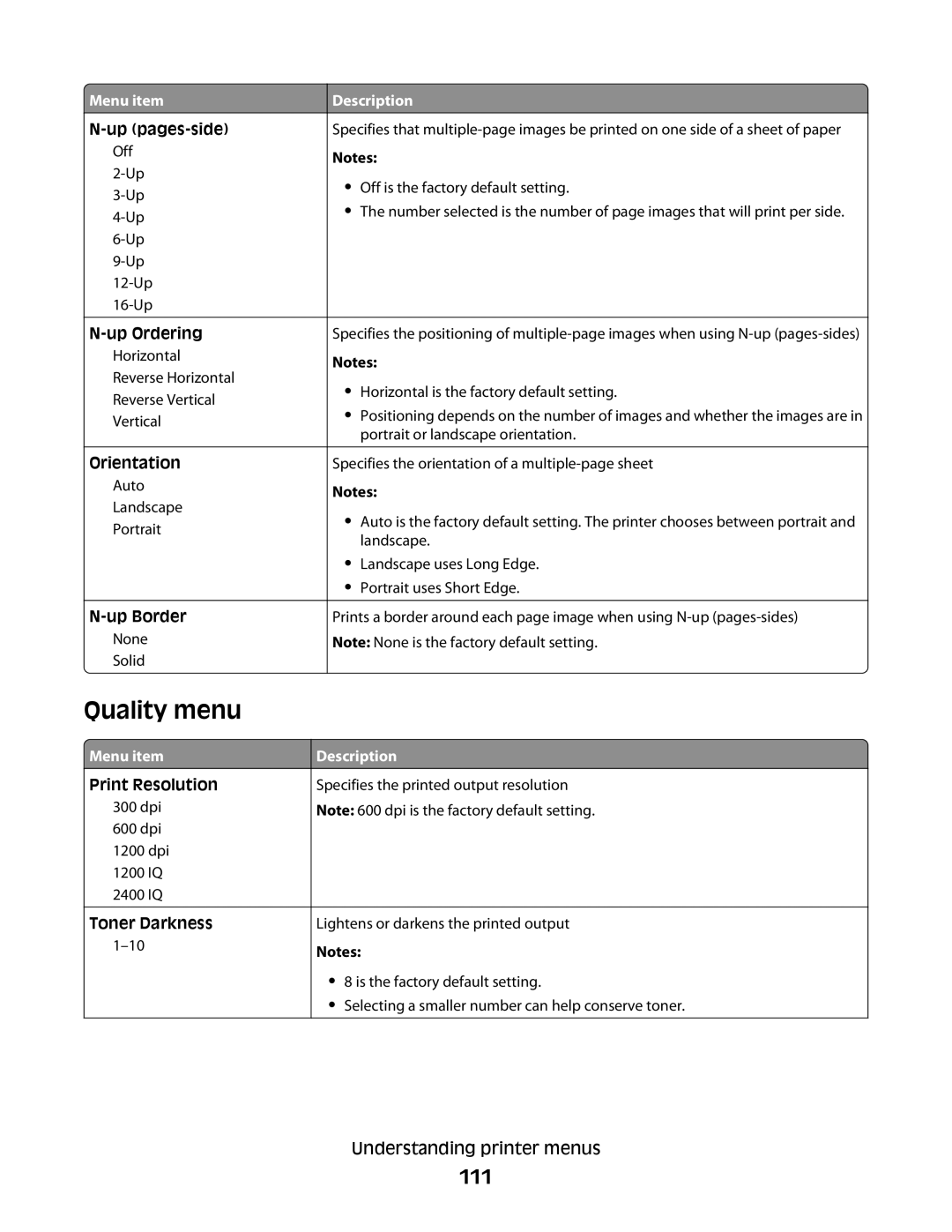 Lexmark E460dw manual Quality menu, 111 