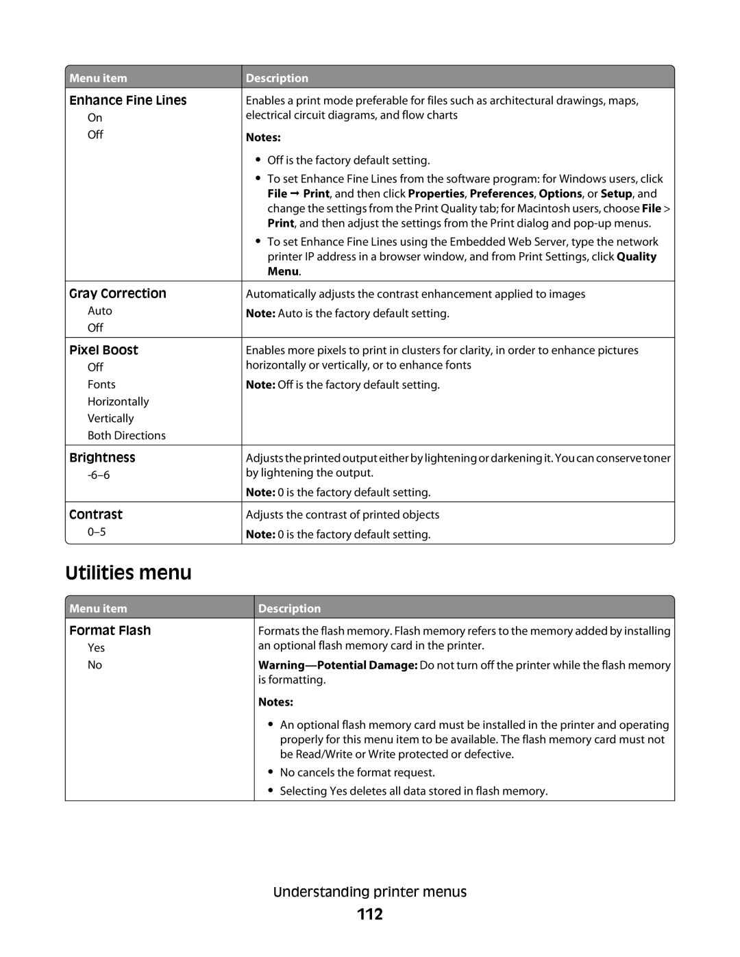 Lexmark E460dw manual Utilities menu, 112 