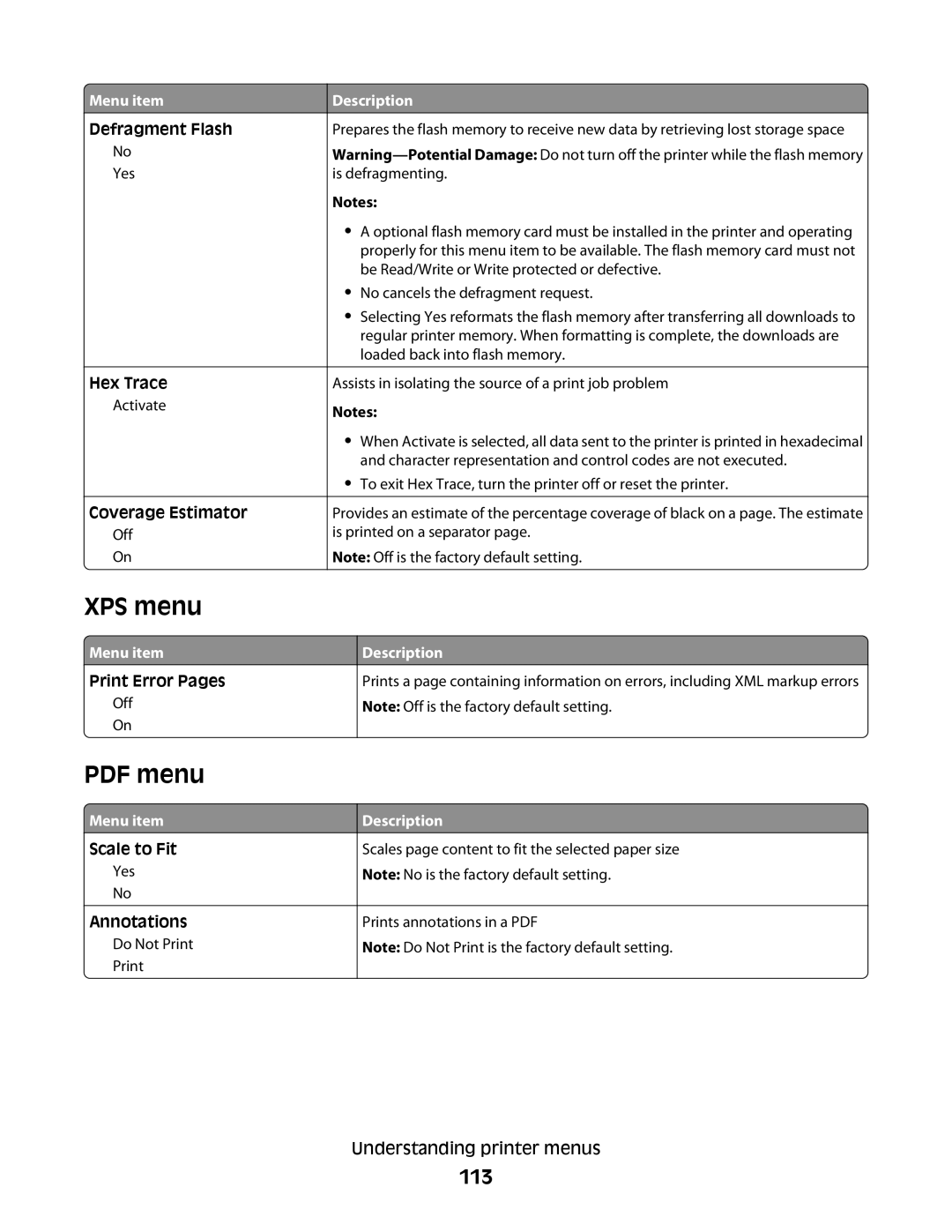 Lexmark E460dw manual XPS menu, 113 