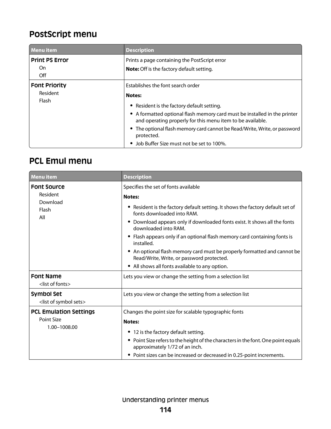 Lexmark E460dw manual PostScript menu, PCL Emul menu, 114 