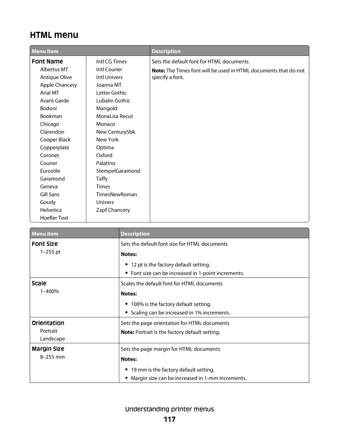 Lexmark E460dw manual Html menu, 117 