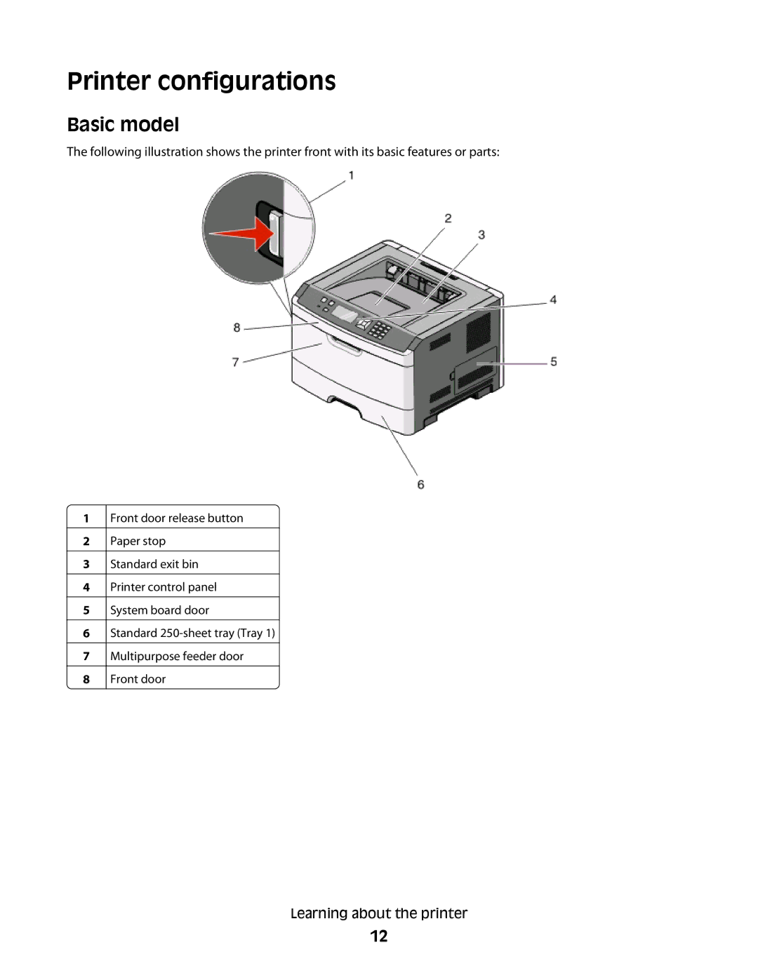 Lexmark E460dw manual Printer configurations, Basic model 