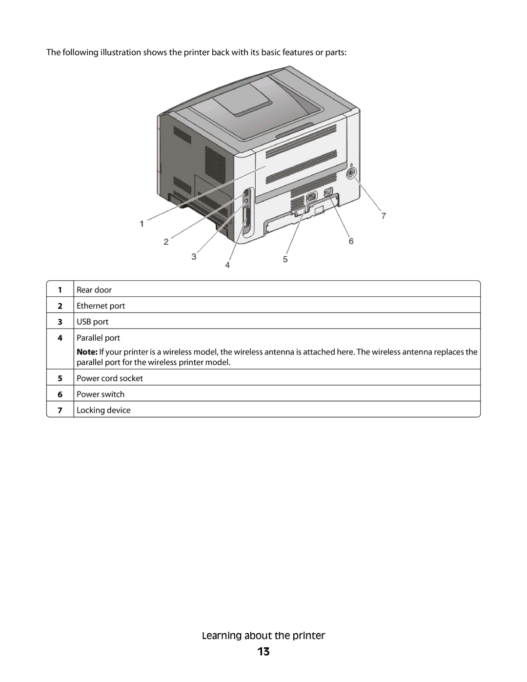 Lexmark E460dw manual Learning about the printer 