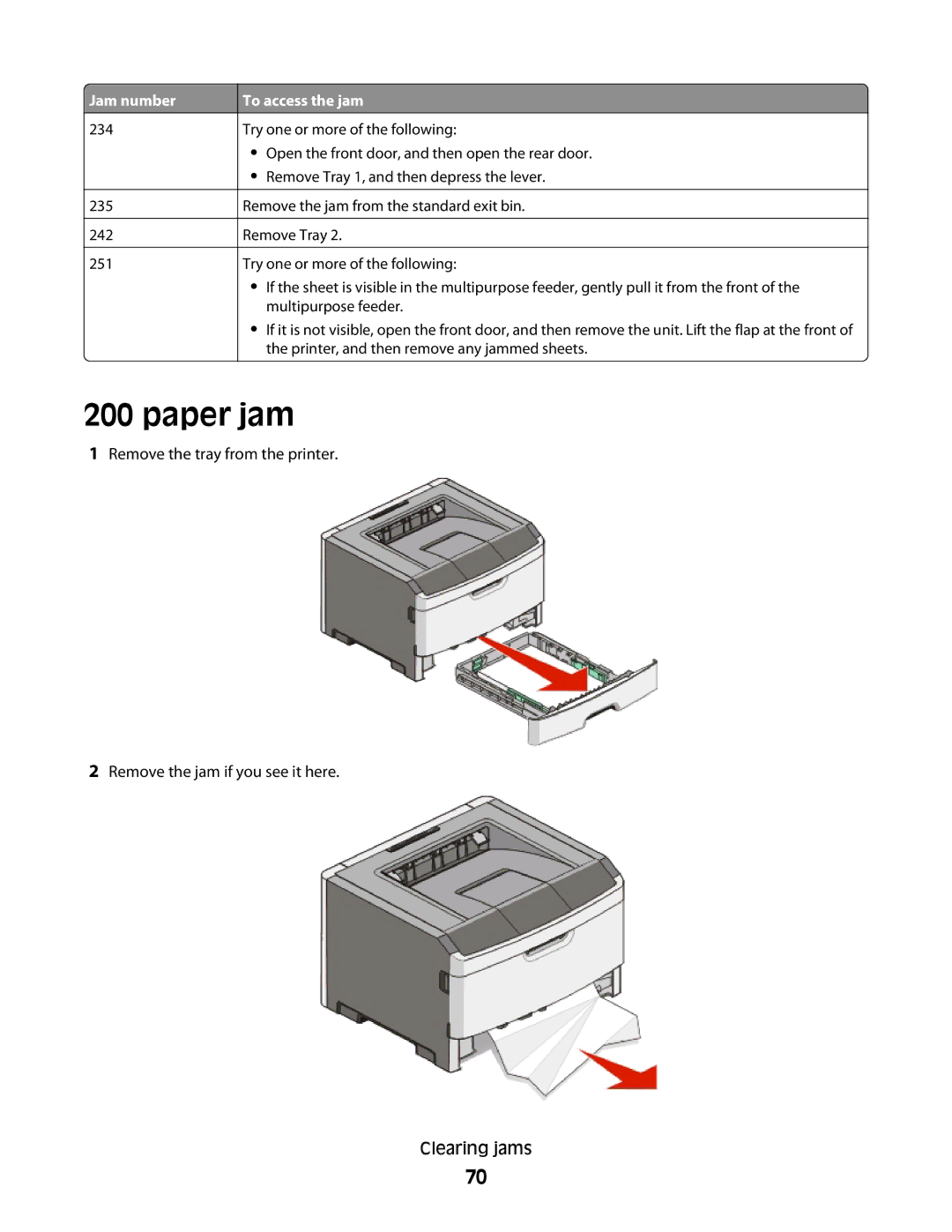 Lexmark E460dw manual Paper jam 