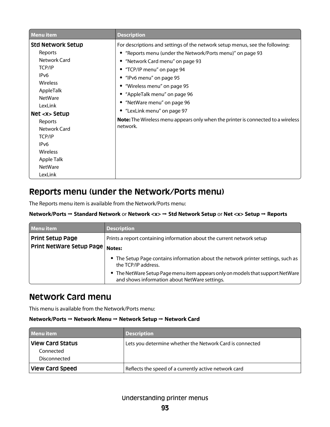 Lexmark E460dw manual Reports menu under the Network/Ports menu, Network Card menu 