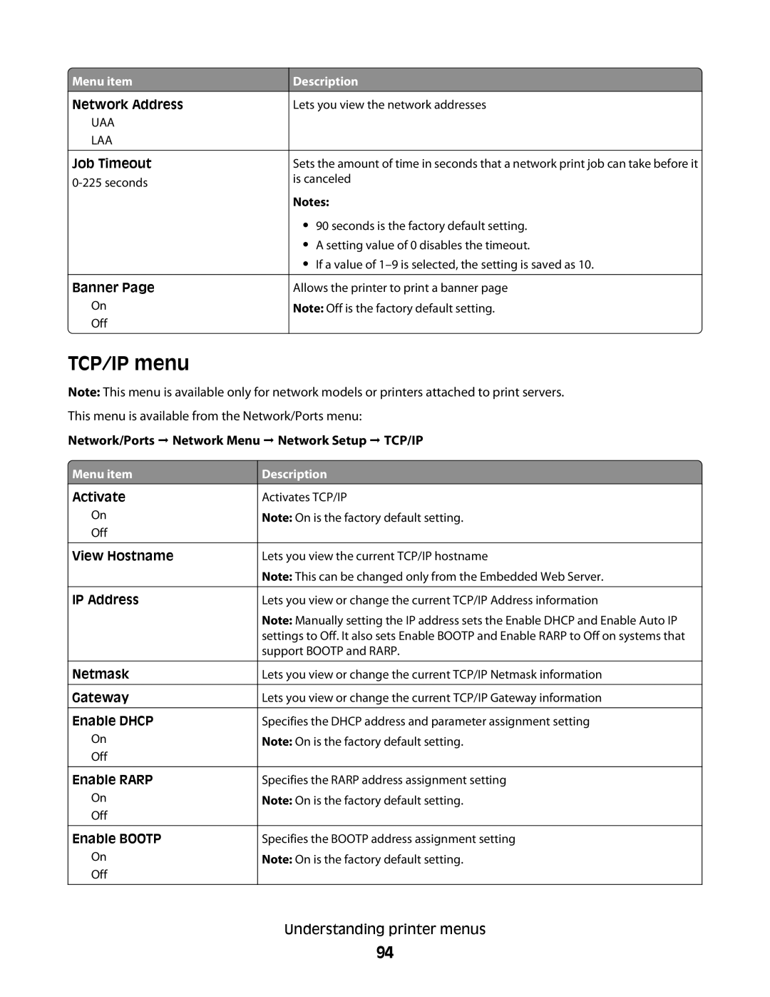 Lexmark E460dw manual TCP/IP menu, Network/Ports Œ Network Menu Œ Network Setup Œ TCP/IP 