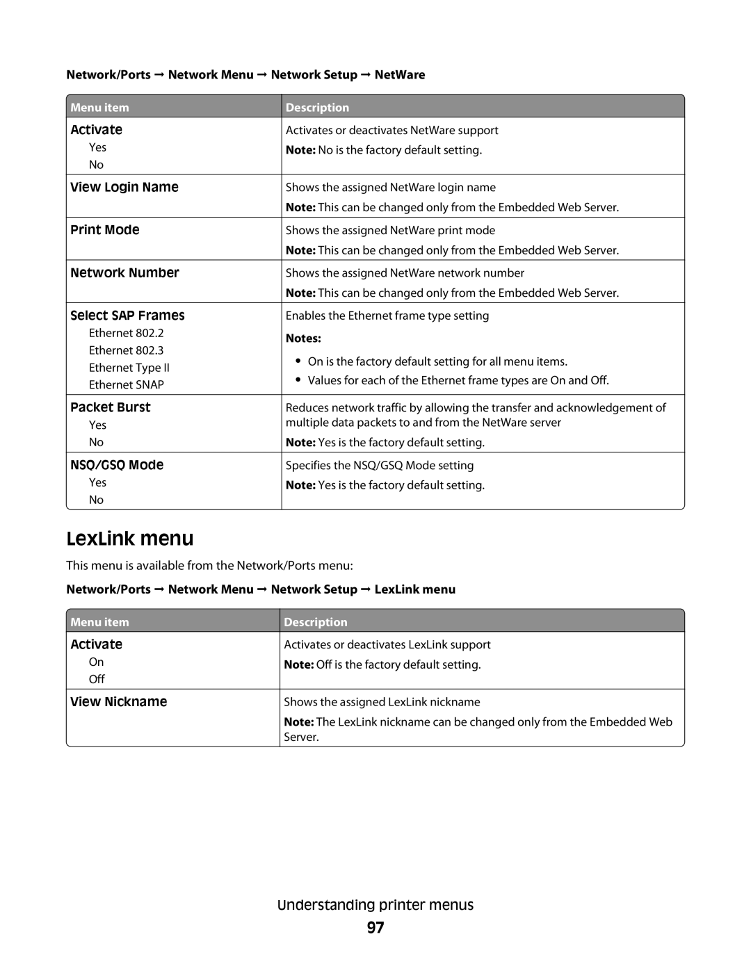 Lexmark E460dw manual LexLink menu, Network/Ports Œ Network Menu Œ Network Setup Œ NetWare 