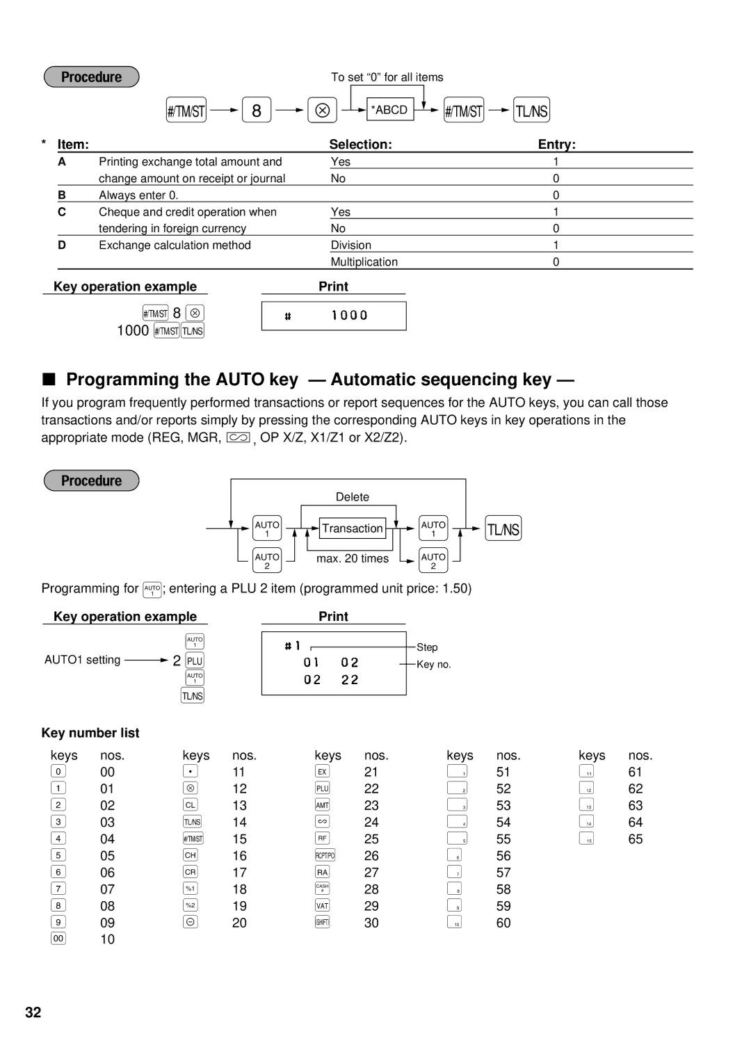 Lexmark ER-A160, ER-A180 instruction manual Programming the Auto key Automatic sequencing key, Key number list 