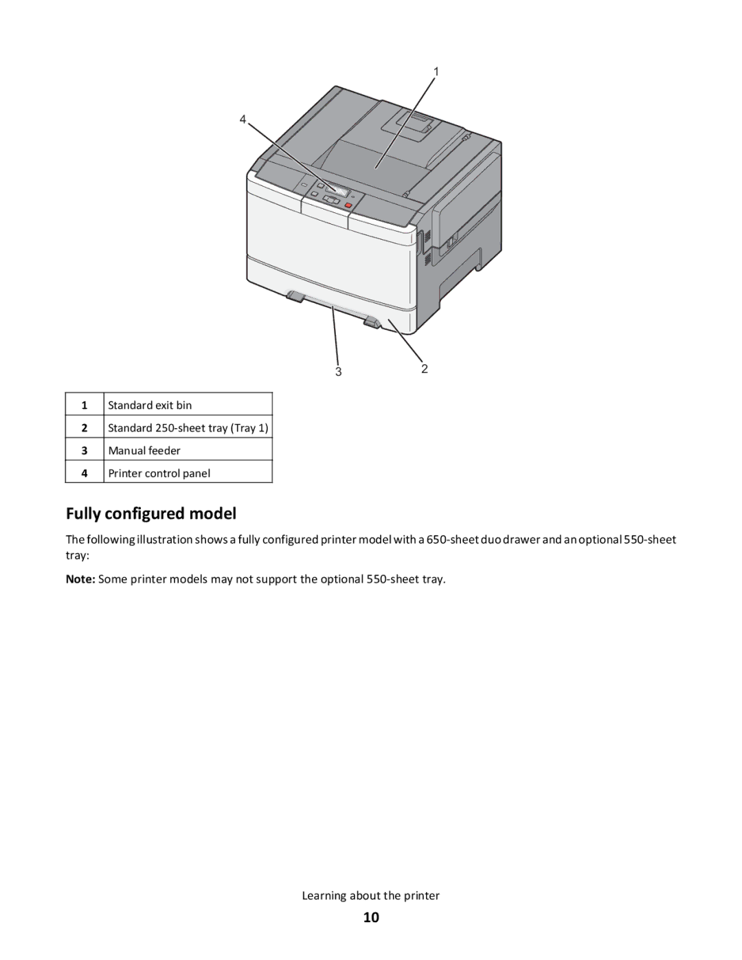 Lexmark 26C0104, gd2, gd1, dn1, dn2, 43W, 439, 430, 544dn, 544n, 5025, 26C0000, 26C0050, xd2, 26C0106, 26B0000 Fully configured model 