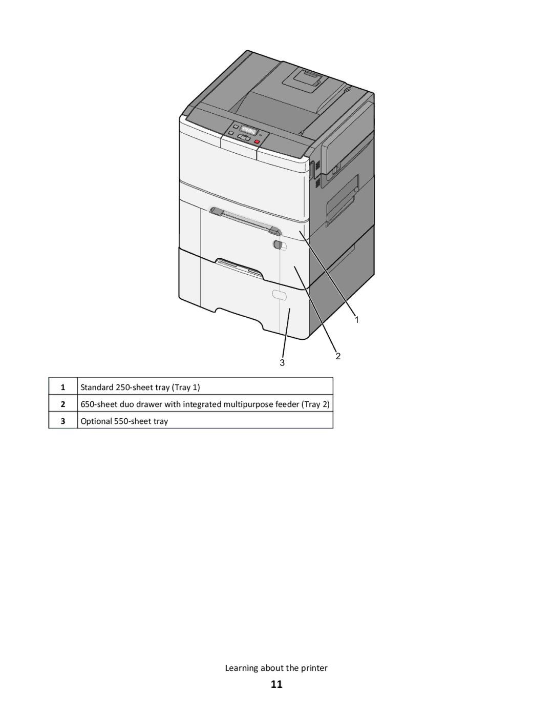 Lexmark 26C0000, gd2, gd1, dn1, dn2, 43W, 439, 430, 544dn, 544n, 5025, 26C0104, 26C0050, xd2, 26C0106, xd1 Learning about the printer 