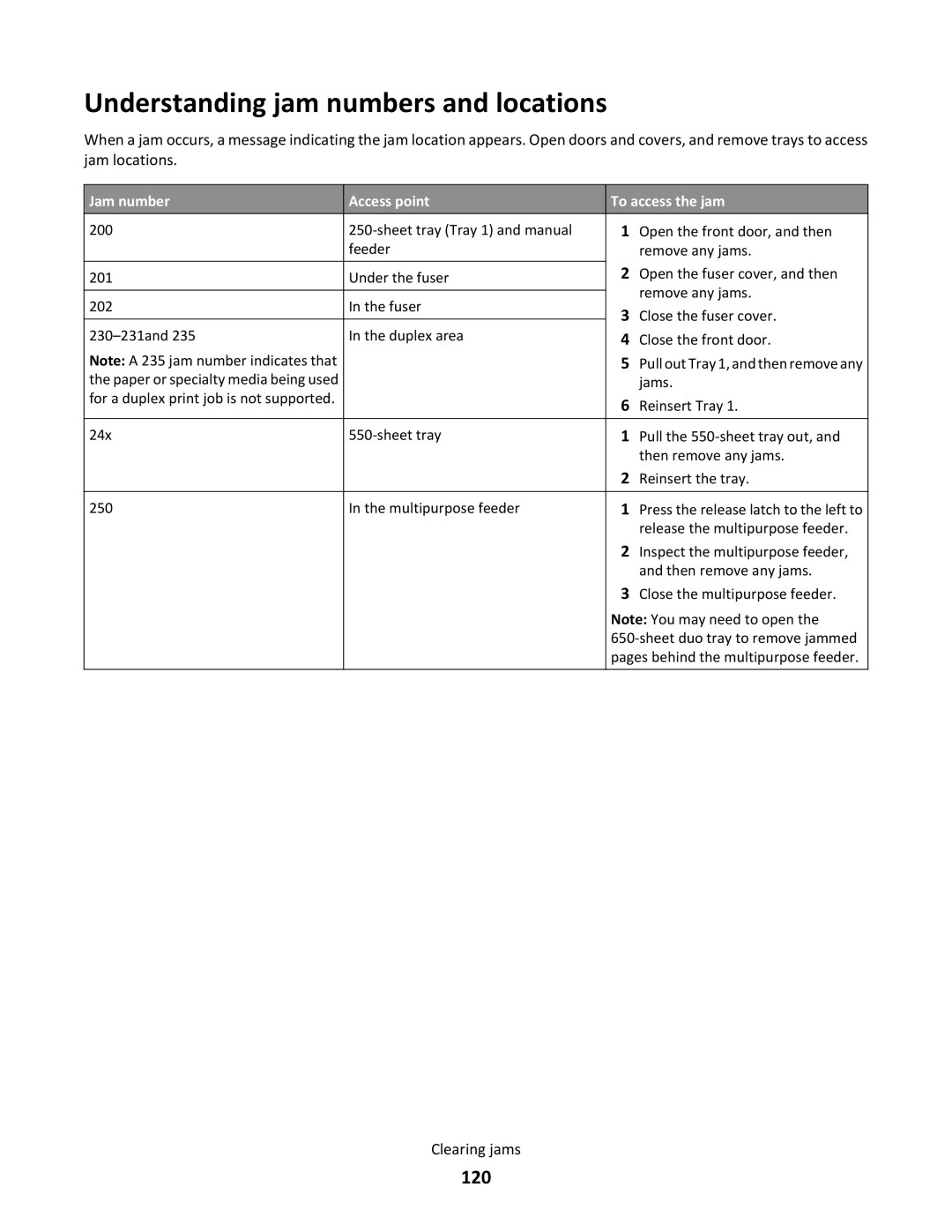 Lexmark gd2, gd1, dn1, dn2, 43W, 439 Understanding jam numbers and locations, 120, Jam number, Access point, To access the jam 