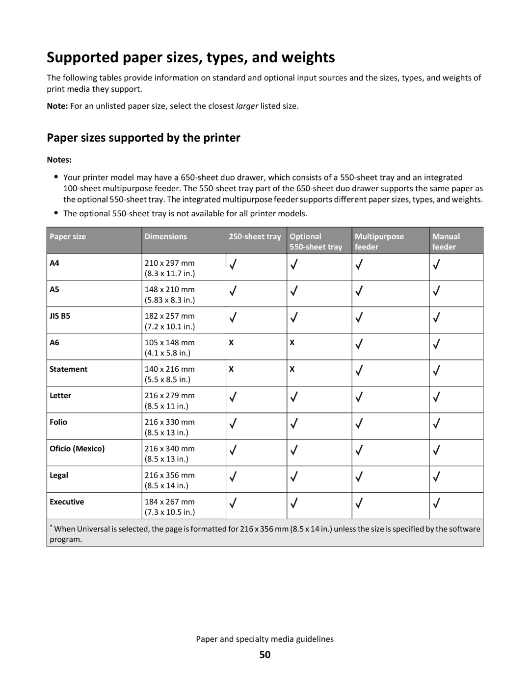 Lexmark 26C0520 Supported paper sizes, types, and weights, Paper sizes supported by the printer, Paper size Dimensions 