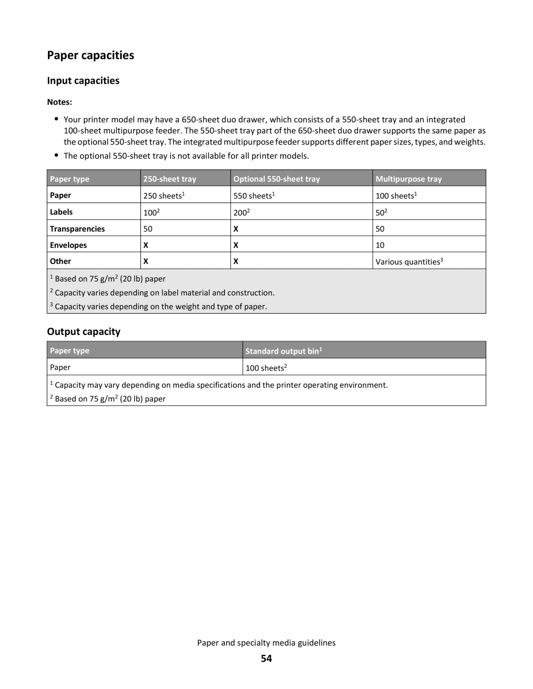 Lexmark dt1, gd2, gd1, dn1, dn2, 43W, 439, 430, 544dn Paper capacities, Input capacities, Output capacity, Standard output bin1 