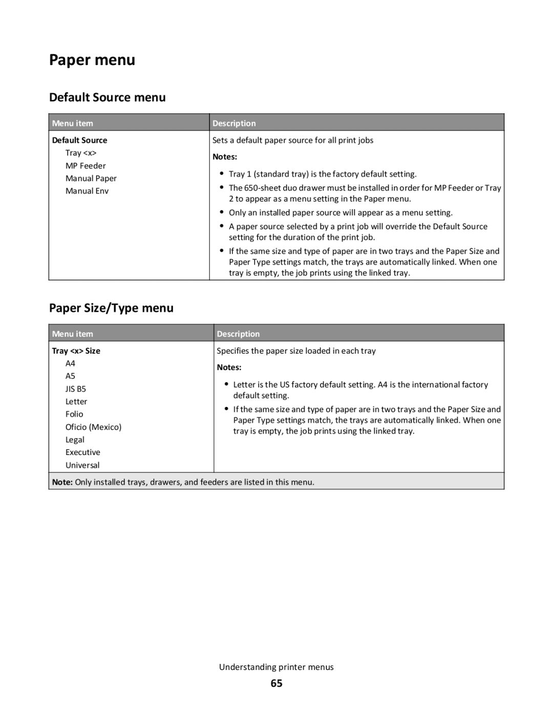 Lexmark 439, gd2, gd1, dn1, dn2, 43W, 430, 544dn, 544n, 5025, xd2 Paper menu, Default Source menu, Paper Size/Type menu, Menu item 